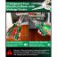 POWERPLIERS 8-in-1 multifunctional pliers with voltage tester