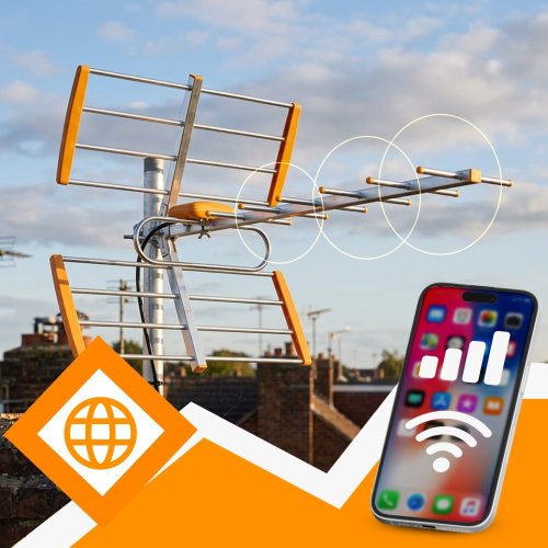 Anténa pro pozemní televizní příjem DVB-T2 silná směrová venkovní Combo MUX8 4K LTE ER1240