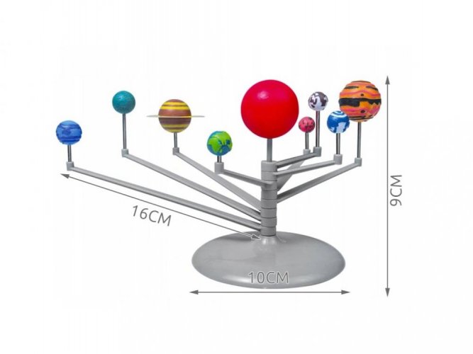 Model of the solar system