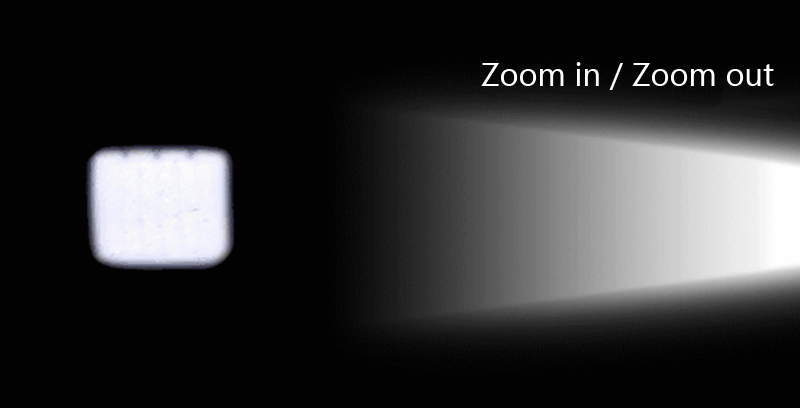 Ruční dobíjecí kovová svítilna LED SWAT ZOOM + příslušenství