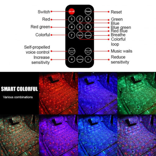 Farebné LED RGB podsvietenie do auta