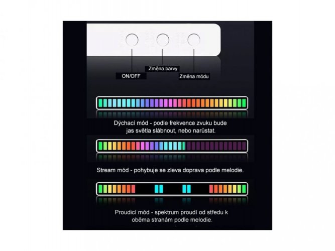 Grafický rytmický LED ekvalizér