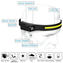 Univerzální dobíjecí COB LED čelovka Headlamp
