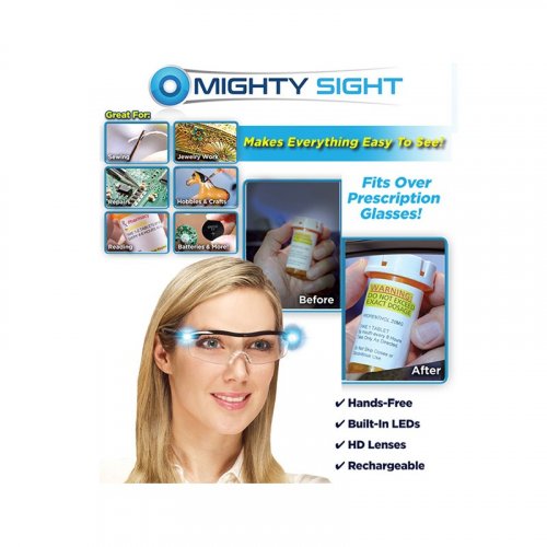Magnifying glasses with LED light