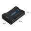 Adapter konwerter HDMI na SCART przejściówka sygnału euro gniazdo AV FHD - E281