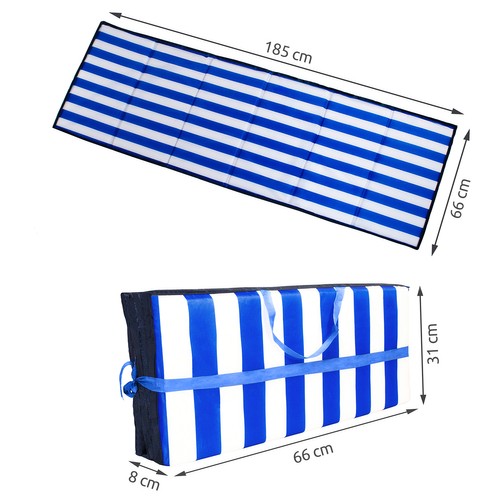 Mata na skaliste plaże