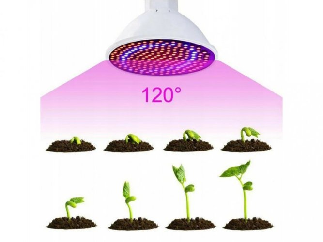 Lampa LED do wzrostu roślin